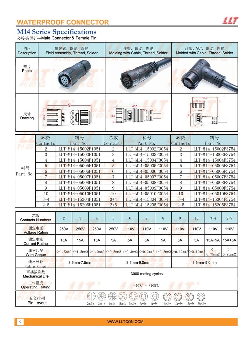 M14公接头母针