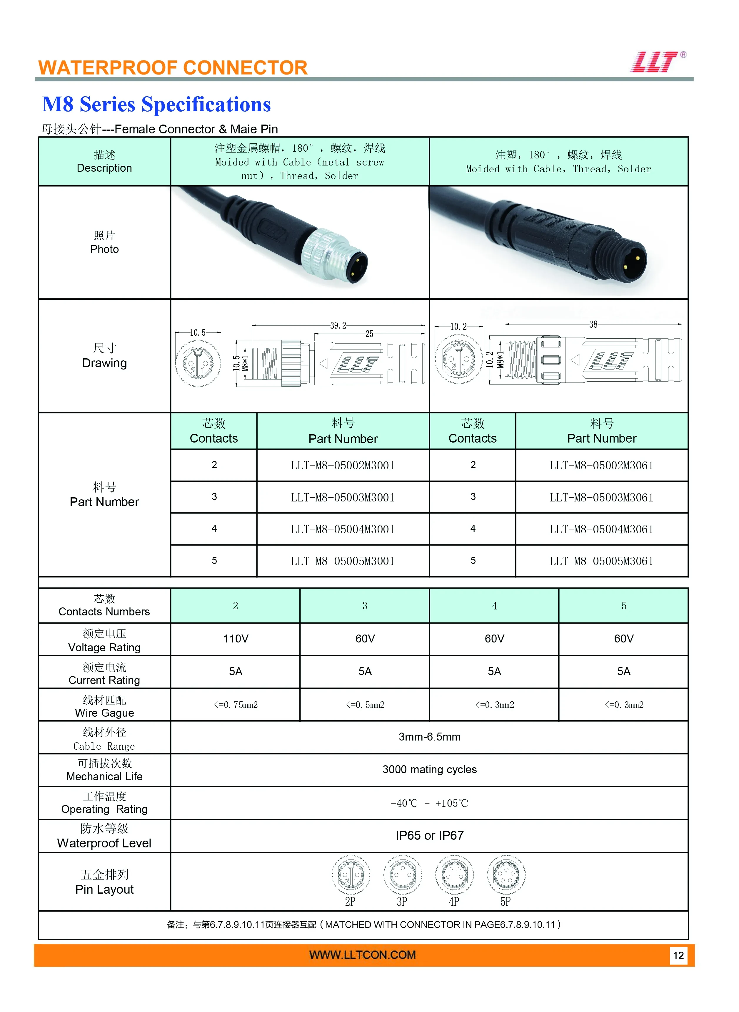 M8公针母接头
