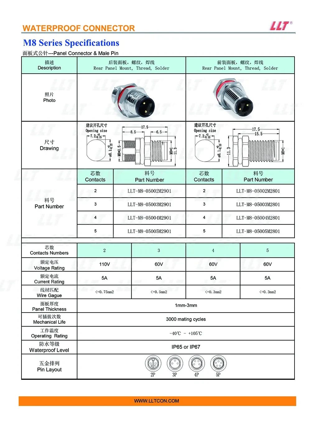 M8公针面板座
